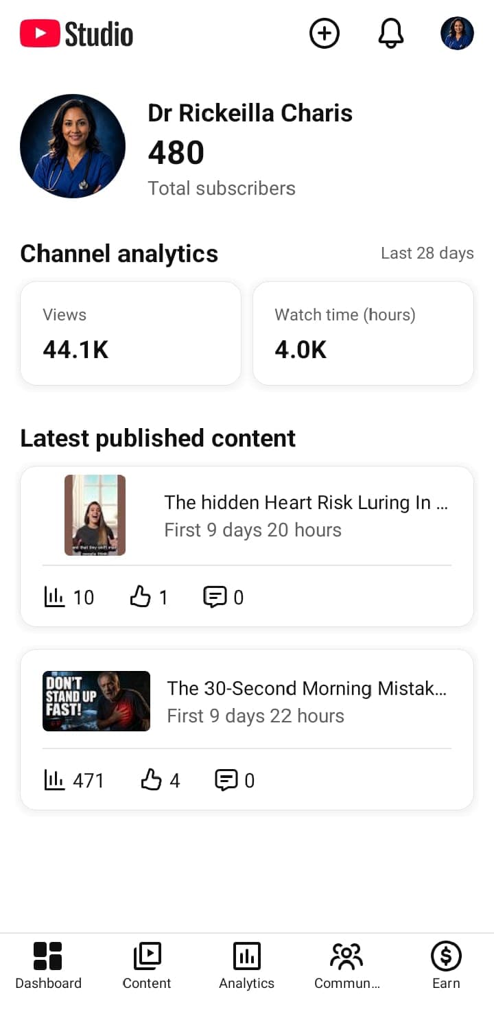 YouTube channel analytics showing 44.1K views and 4.0K watch hours over the last 28 days