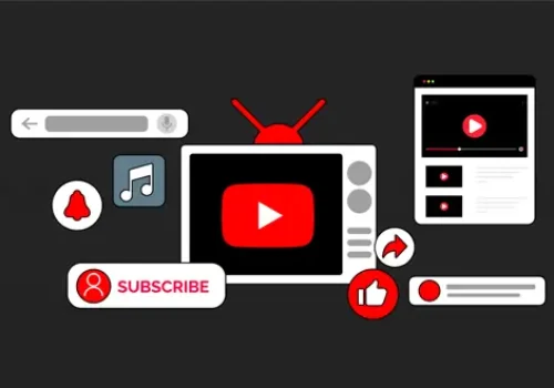 Channel Setup & Strategy